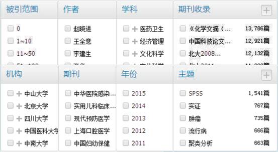 维普中文期刊服务平台